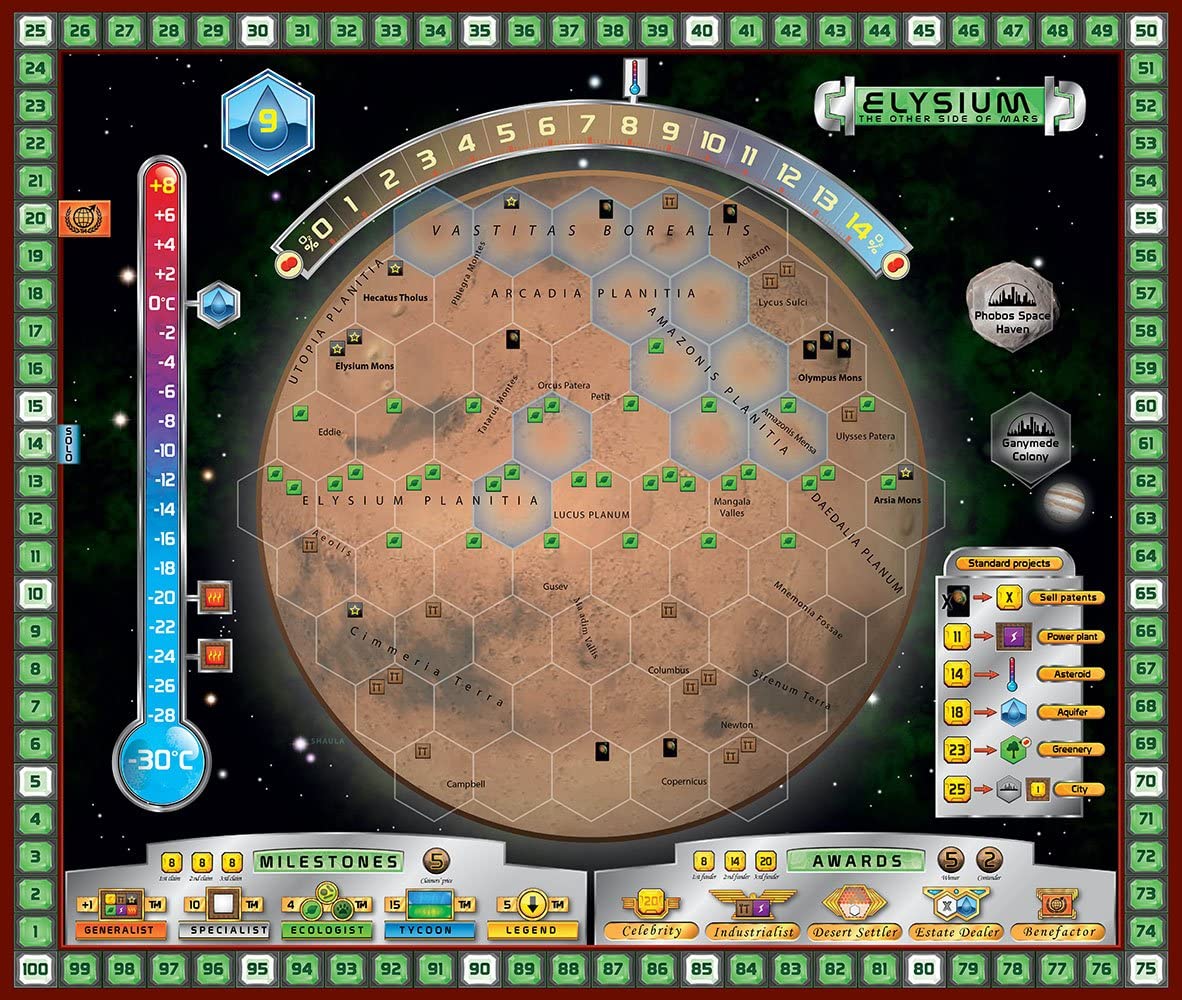 Terraforming Mars: Hellas and Elysium Expansion